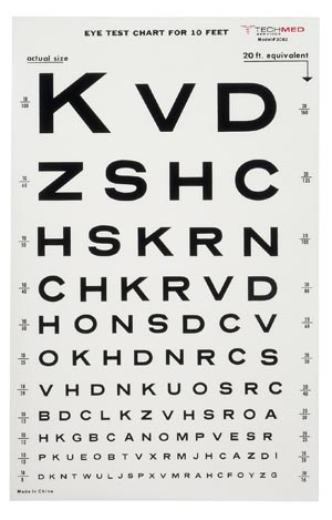 Tech-Medium Eye Charts Each 3062 By Dukal 