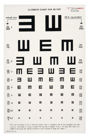 Tech-Medium Eye Charts Each 3065 By Dukal 
